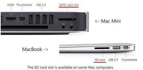 where is the sd card slot on a macbook air|Use the SD and SDXC card slot on your Mac – Apple Support (AU).